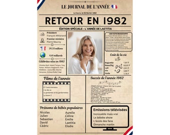 Retour en 1982 format numérique ou grande affiche A3 sans cadre personnalisée photo texte cadeau Carte anniversaire mariage noel 42 ans