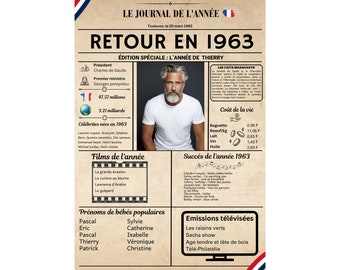 Retour en 1963 format numérique ou Affiche A3 personnalisée photo texte Idée cadeau Carte anniversaire mariage personnalisée 60 ans