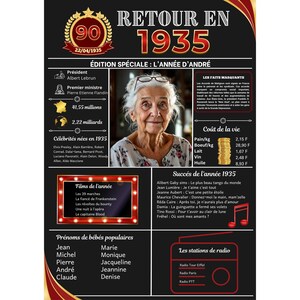 Affiche anniversaire 1935 personnalisable disponible pour les années 1925 à 2024 Format numérique uniquement Idée cadeau 90 ans
