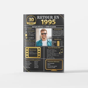 Livre d'Or Personnalisé 30 ans - Retour en 1995 - Affiche Souvenir Année de Naissance - Anniversaire Centenaire - 100 Pages Vierges