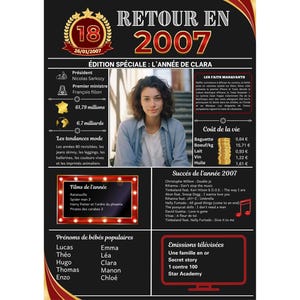 Affiche anniversaire 2007 personnalisable disponible pour les années 1924 à 2014 Format numérique ou physique A4 ou A3 Idée cadeau 18 ans