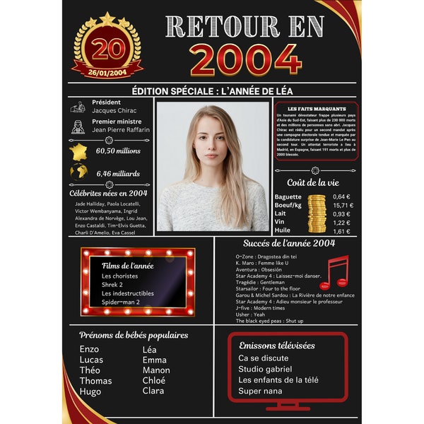 Retour en 2004 Format numérique ou imprimé sans cadre personnalisée photo texte Idée cadeau anniversaire mariage noel 20 ans