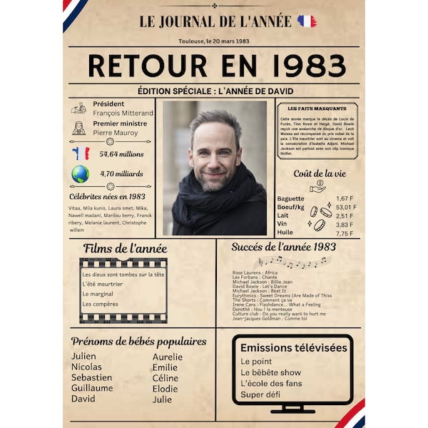 Retour en 1983 Affiche A3 grande taille sans cadre personnalisée photo texte Idée cadeau Carte anniversaire mariage personnalisée 41 ans