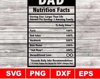 Dad Nutritional Facts svg, Father's Day png, food label clipart, Funny jokes, Digital Download