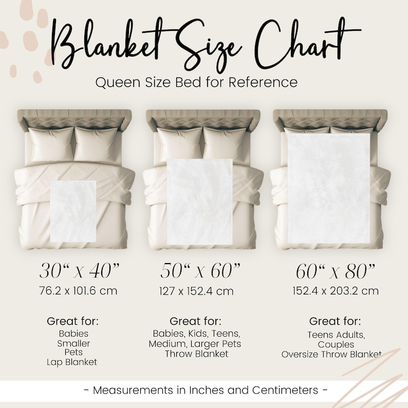 Puede incluir: Un gr&aacute;fico que muestra diferentes tama&ntilde;os de mantas con medidas en pulgadas y cent&iacute;metros. El gr&aacute;fico muestra una cama de tama&ntilde;o queen para referencia. Los tama&ntilde;os de las mantas son 30" x 40", 50" x 60" y 60" x 80".