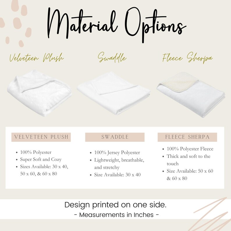 May include: Three fabric swatches showing different material options for blankets: Velveteen Plush, Swaddle, and Fleece Sherpa. Each swatch is white and shows the texture of the fabric. The text below each swatch describes the material and lists the available sizes in inches.