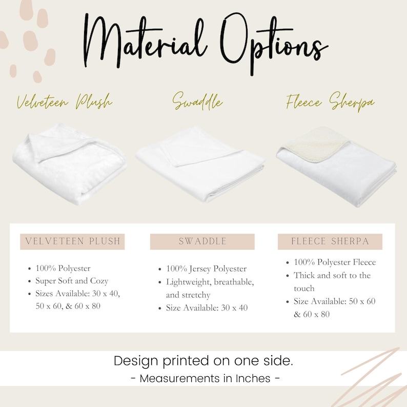 May include: Image showcasing material options for blankets, including Velveteen Plush, Swaddle, and Fleece Sherpa. Each option is displayed with a folded blanket. Sizes available are 30 x 40, 50 x 60, and 60 x 80 inches. Design printed on one side.