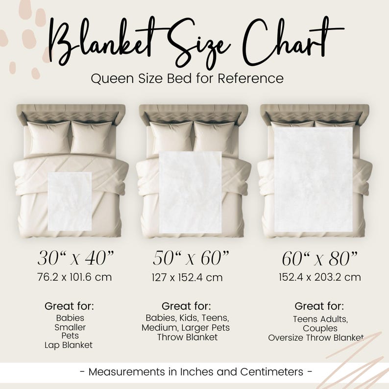 May include: A chart showing different blanket sizes with measurements in inches and centimetres. The chart shows a queen-sized bed for reference. The blanket sizes are 30" x 40", 50" x 60", and 60" x 80".