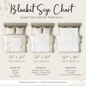 May include: A blanket size chart with three examples on a queen-size bed. Sizes include 30" x 40" (76.2 x 101.6 cm), 50" x 60" (127 x 152.4 cm), and 60" x 80" (152.4 x 203.2 cm). The chart suggests uses for each size, such as lap blankets or throw blankets.
