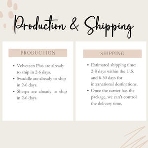 May include: A beige and white graphic with the text "Production & Shipping" in black. The graphic is divided into two sections, one for production and one for shipping. The production section lists the different types of products and their estimated production time. The shipping section lists the estimated shipping time for domestic and international orders.