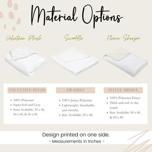 Puede incluir: Tres muestras de tela que muestran diferentes opciones de material para mantas: Velveteen Plush, Swaddle y Fleece Sherpa. Cada muestra es blanca y muestra la textura de la tela. El texto debajo de cada muestra describe el material y enumera los tama&ntilde;os disponibles en pulgadas.
