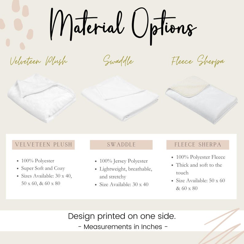 Puede incluir: Tres muestras de tela que muestran diferentes opciones de material para mantas: Velveteen Plush, Swaddle y Fleece Sherpa. Cada muestra es blanca y muestra la textura de la tela. El texto debajo de cada muestra describe el material y enumera los tama&ntilde;os disponibles en pulgadas.
