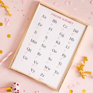 ENGLISH ALPHABET poster wall decor kids room decoration