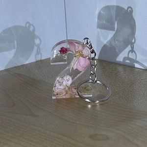 Angel Number 2 Keychain