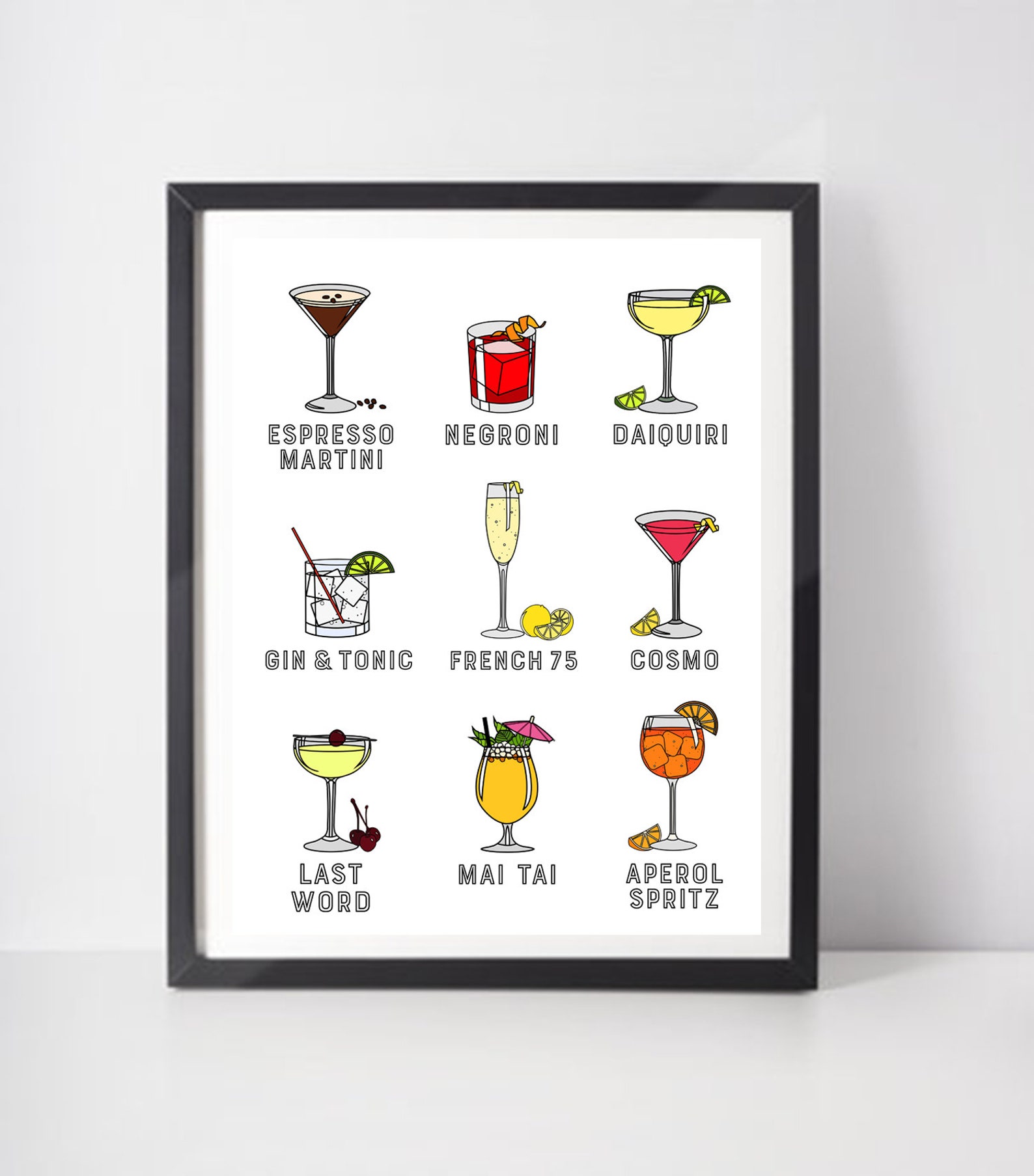 Classic Cocktail Print Art Poster. Drinks Print for Kitchen - Etsy