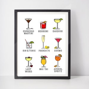 Classic Cocktail Print Art Poster. Drinks Print for Kitchen Wall Art Decor or Bar Poster. Cocktail Gift Ideas for Her or for Him. Bartender.