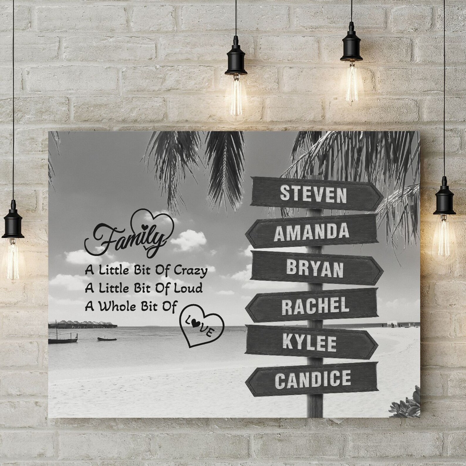 Personalized Family Gift with Names Custom Mother's Day Etsy