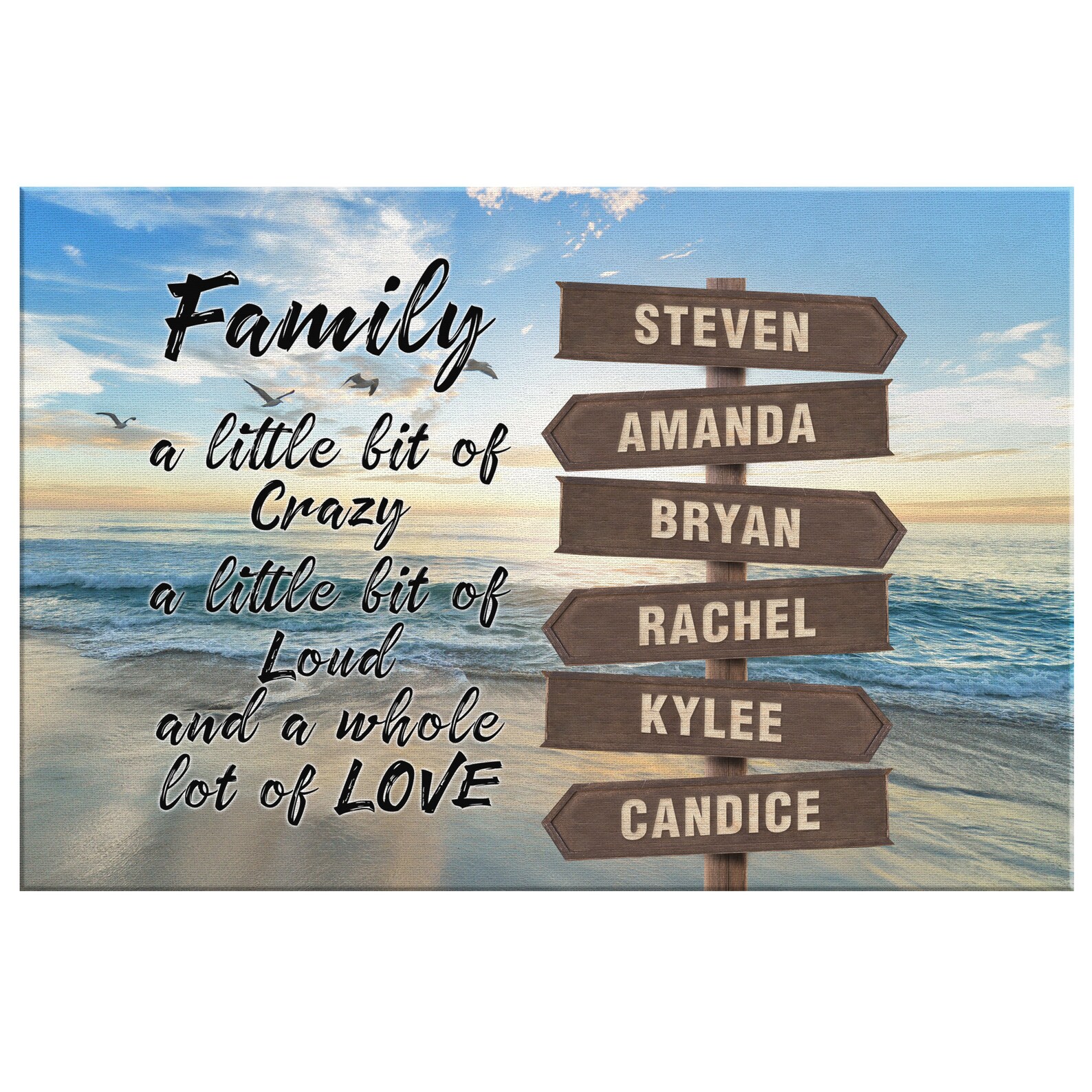 Personalized Family Gift With Names Custom Mother's Day Etsy