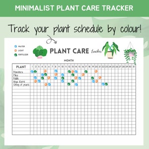 May include: A printable plant care tracker with a monthly calendar grid. The grid is color-coded for watering, light, and fertilizer. The tracker includes a list of plants: Monstera, Plea, Fiddle, Hoya Kermi, and String of Pearls.