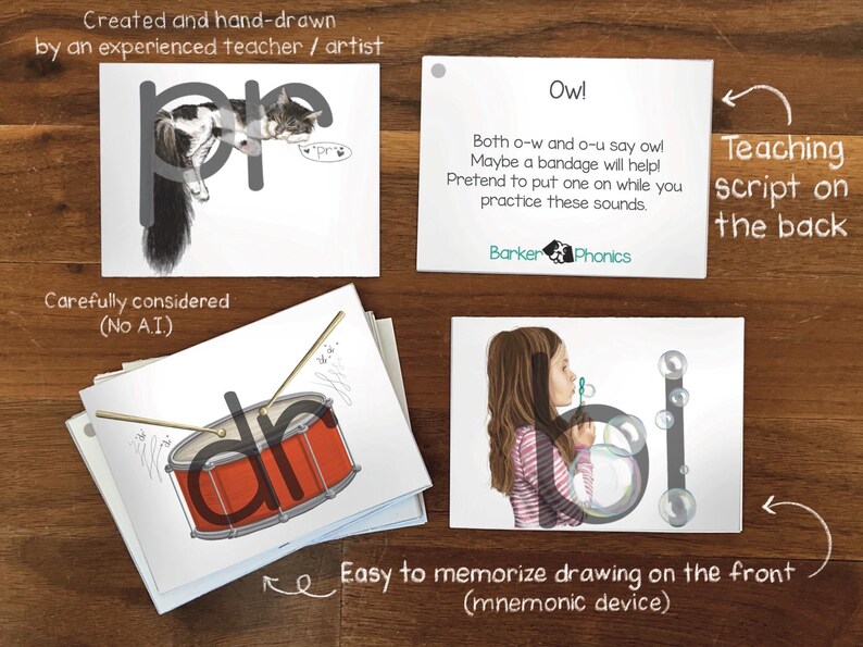 Blends and Digraphs Phonics Flashcards– Intro Set - Integrated Pictures ...