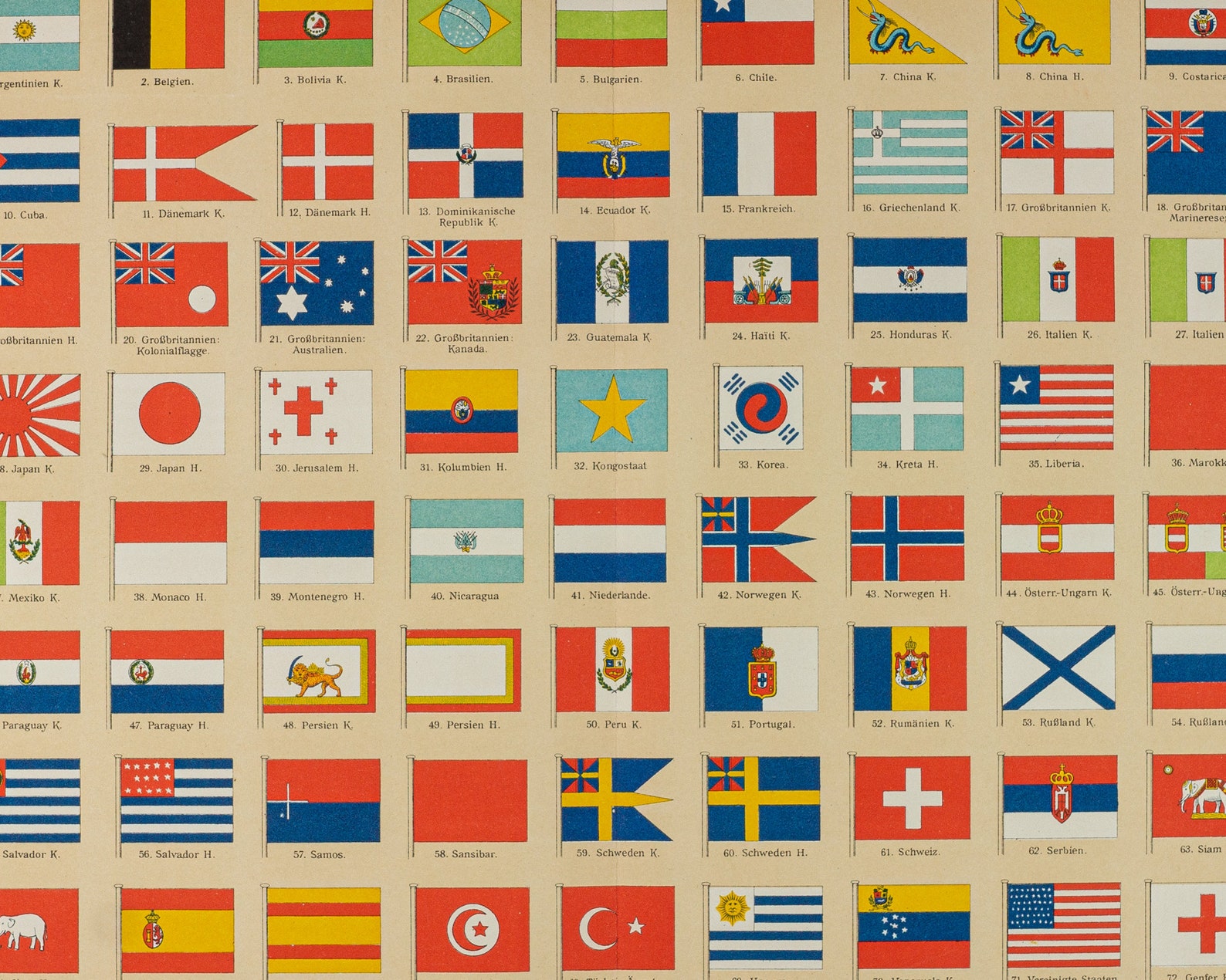 Antique print of country flags international flags 1906 Etsy