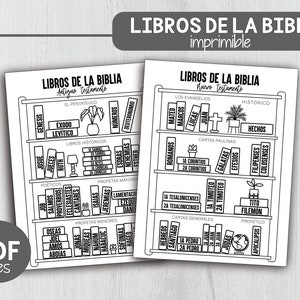 Libros de la Biblia, checklist lectura de la biblia, actividad para niños, páginas para colorear para niños, colorear y aprender libros de la biblia