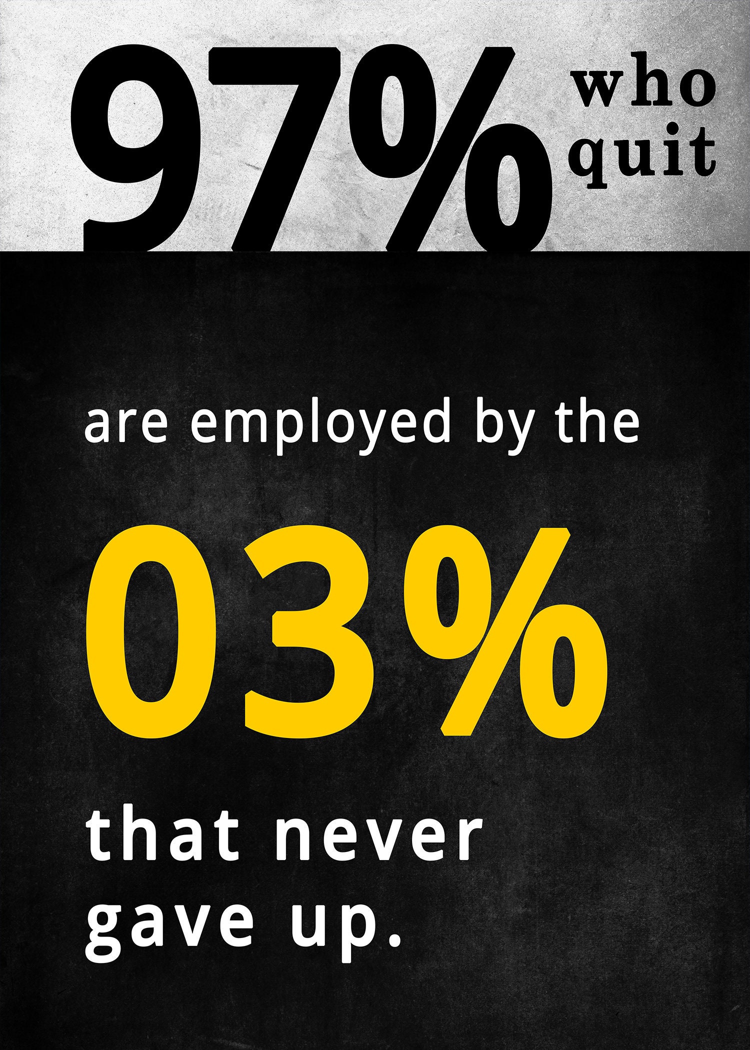 Wall Art: 97% Who Quit Are Employed by the 3 Percent That Never Give Up