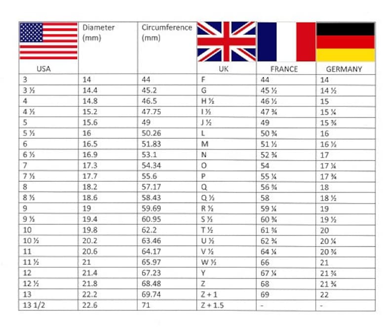 May include: A ring size conversion chart featuring columns for USA, UK, France, and Germany. The table displays numerical and letter-based sizing standards, including diameter and circumference measurements in millimeters for various international ring sizes.