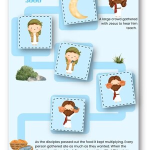 Jesus feeds the 5000 Story Map