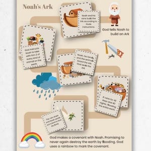 Noah's Ark Story Map