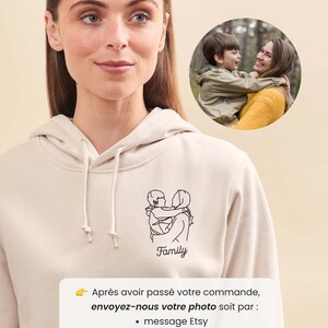 Sweat Unisexe Photo Brodée Personnalisée, Portrait Personnalisé Brodé, Sweat Personnalisé, Cadeau Fête Des Mères, Cadeau Fête Des Pères Beige / Beige