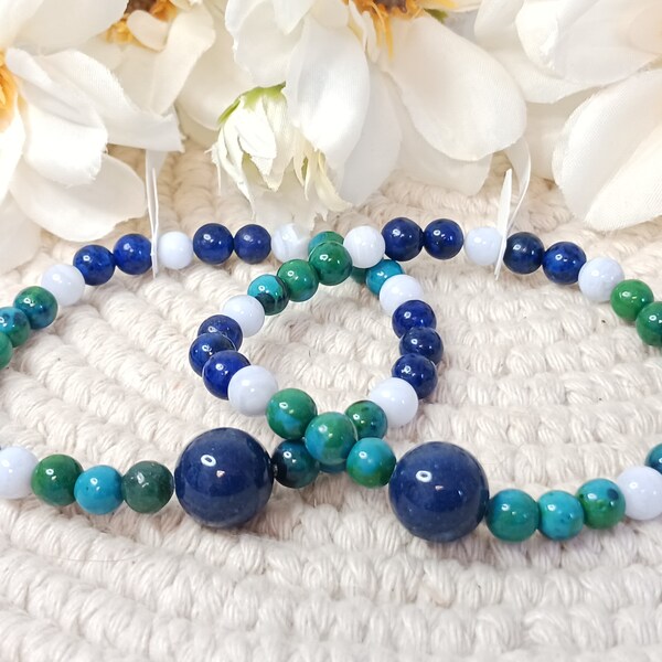 Thyroid Healing Etsy