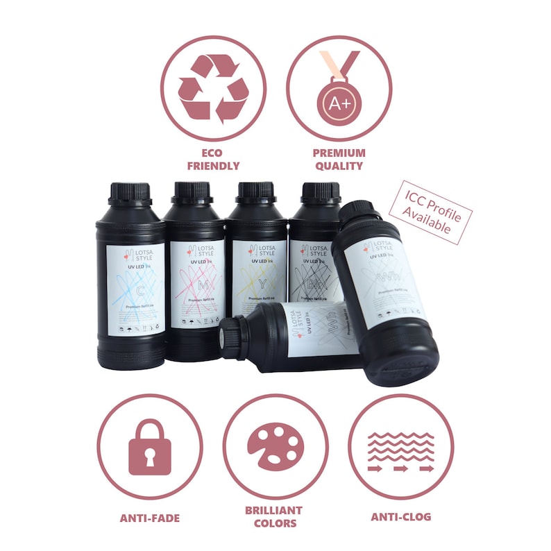 May include: Six black bottles of UV LED resin for 3D printing. The bottles are labeled with the text "LOTSA STYLE UV LED" and a color code. The bottles are arranged in a circle on a white background. The image also includes icons representing eco-friendly, premium quality, anti-fade, brilliant colors, and anti-clog.