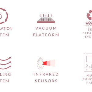 May include: Diagram of a massage bed with six features: circulation system, vacuum platform, self cleaning system, cooling system, infrared sensors, and multi function panel.