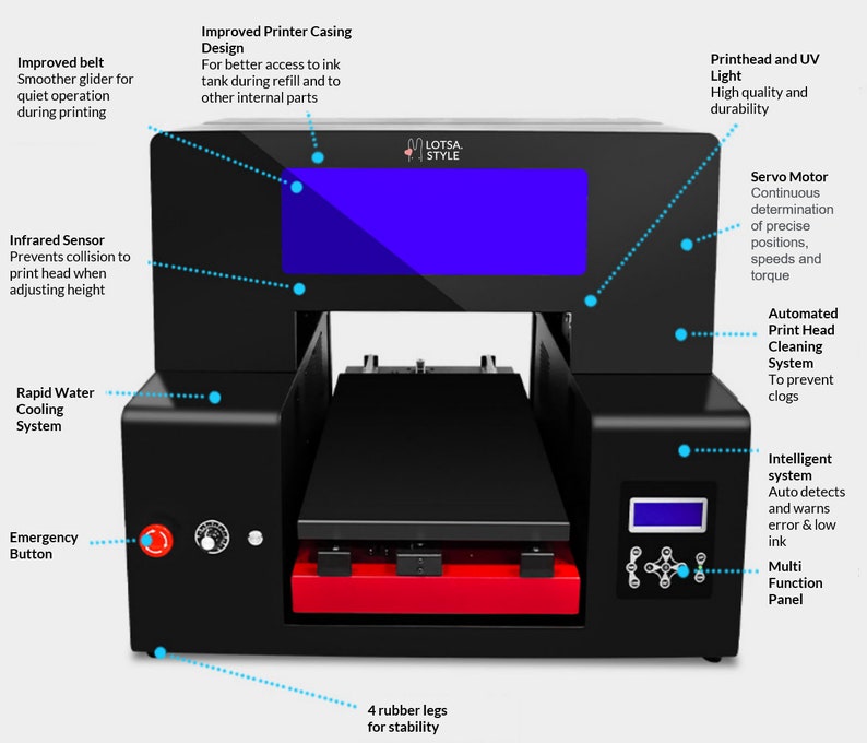 May include: A black and red printer with a blue screen and several features labeled, including an improved belt, infrared sensor, rapid water cooling system, emergency button, improved printer casing design, printhead and UV light, servo motor, automated print head cleaning system, intelligent system, and multi function panel. The printer is sitting on four rubber legs for stability.
