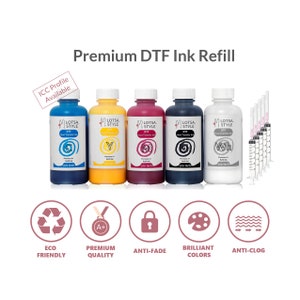 May include: DTF ink refill bottles in blue, yellow, magenta, black, and white, with syringes. The bottles are labelled with the brand name and ink type. The image also includes icons for eco-friendly, premium quality, anti-fade, brilliant colours, and anti-clog.