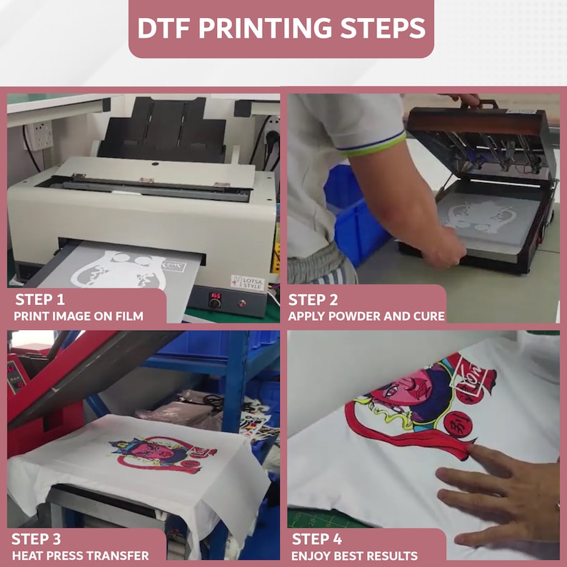 May include: Four steps for DTF printing: print image on film, apply powder and cure, heat press transfer, and enjoy best results. The images show a white t-shirt with a colorful graphic print.