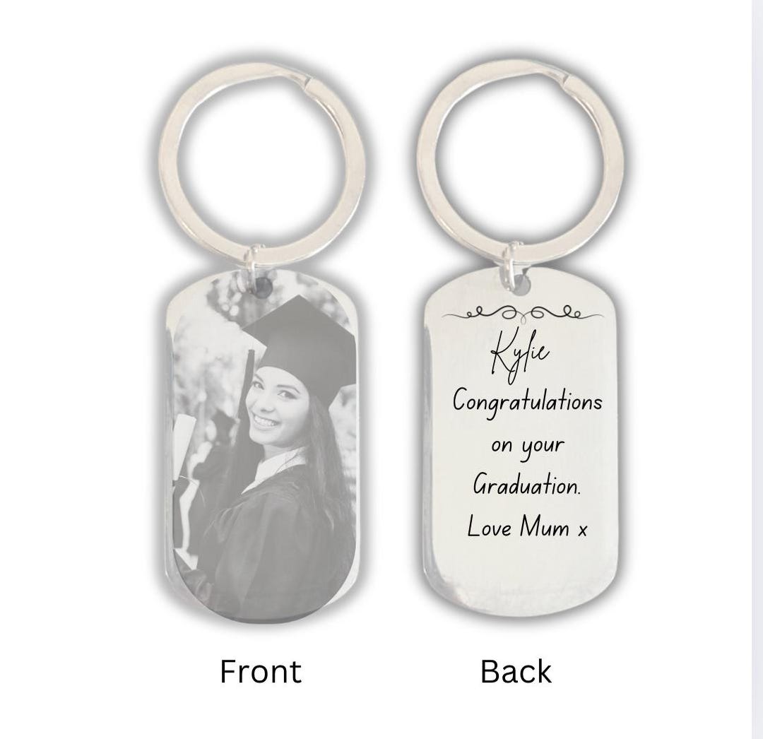 Personalised 