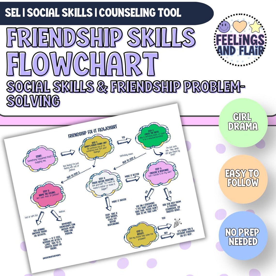 Friendship Conflict Resolution Printable for Girls | Social Skills SEL ...