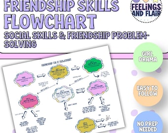 Resolución de conflictos de amistad imprimible para niñas / Diagrama de flujo de habilidades sociales (SEL)
