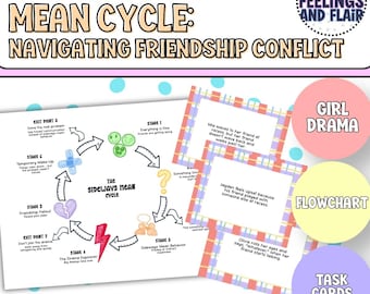 May include: A colorful educational graphic titled "The Side Ways Mean Cycle: Navigating Friendship Conflict." The image includes a circular flowchart and task cards, with text such as "Girl Drama" and "Flowchart."
