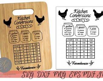 Conversión de la cocina de la granja