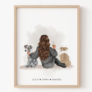 Personalized Pet Owner Portrait Print, Custom Dog Mom Wall Art, Pet Family Print, Pet Illustration, Personalized Holiday Gift PRI0003