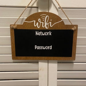 Señalización WiFi de pizarra