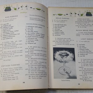 May include: Open vintage cookbook pages featuring pudding recipes. The pages are aged with visible wear and tear. The recipes include Rice Pudding, Bread Pudding, and Light Ending. A black and white photo of a dessert is included.