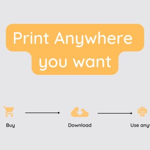 May include: An image with the text "Print Anywhere you want" in a yellow rounded rectangle. Below, a shopping cart icon, an arrow, a download icon, another arrow, and a printer icon, with the words "Buy", "Download", and "Use anywhere".