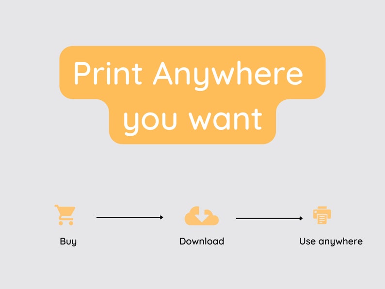 May include: An image with the text "Print Anywhere you want" in a yellow rounded rectangle. Below, a shopping cart icon, an arrow, a download icon, another arrow, and a printer icon, with the words "Buy", "Download", and "Use anywhere".
