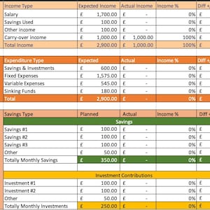 Monthly Budget Tracker | Spending Tracker | Zero-Based Budget | Microsoft Excel |
