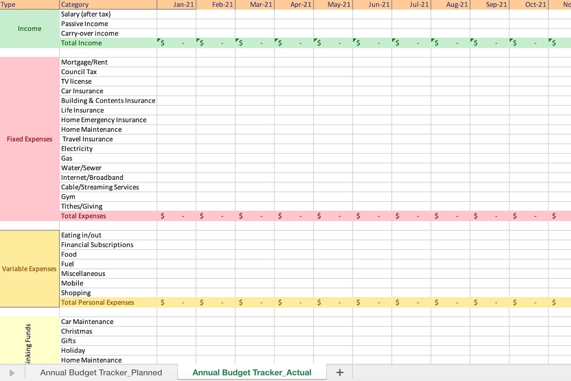Feuille de calcul du budget annuel | Feuille de calcul budgétaire ...
