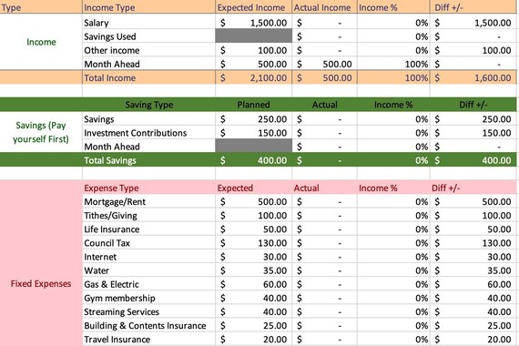 Budget by Paycheck Spreadsheet Monthly Budget Spreadsheet - Etsy